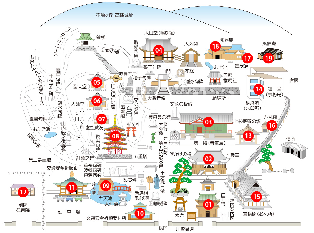 境内のご案内 高幡不動尊金剛寺